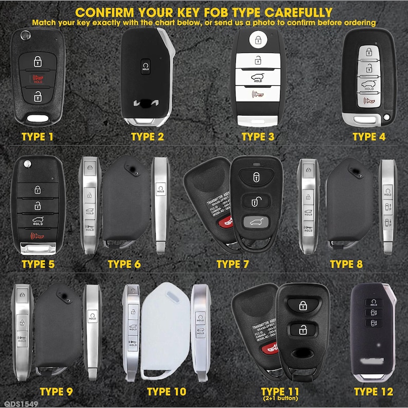 May include: A chart displaying 12 different car key fob types. Each key fob is shown in multiple views, with labels like "TYPE 1" through "TYPE 12". The text at the top reads "CONFIRM YOUR KEY FOB TYPE CAREFULLY".