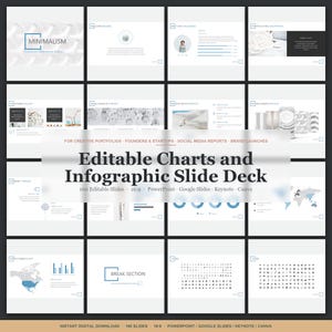 May include: A digital presentation template with a minimalist design. The slides are white with blue accents and feature charts, infographics, and various layouts. Text includes "MINIMALISM" and "Editable Charts and Infographic Slide Deck."