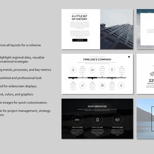 Minimalist & Modern Business Powerpoint Template | PPT, Google Slides ...