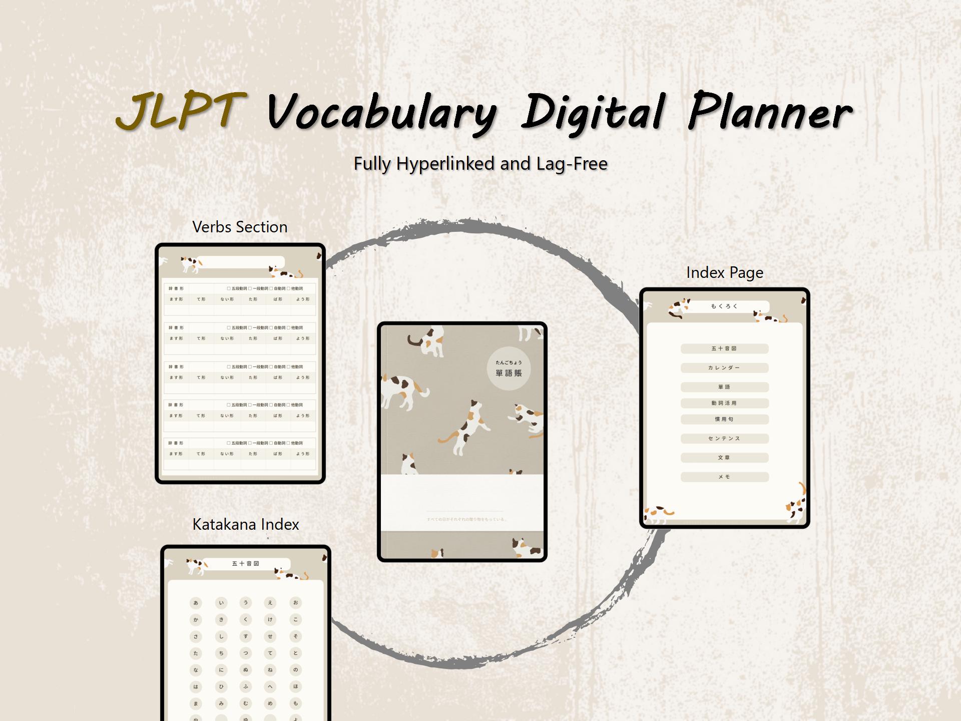 JLPT Vocabulary Planner: Japanese Study Digital Notebook (digital ...