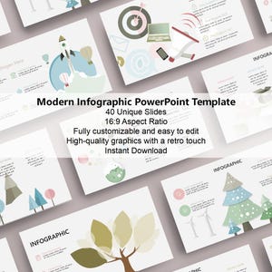 Modern Infographic PowerPoint Template | Visual Infographics Charts Designed for Business Presentations | PPT, Google Slides, Keynote, CANVA