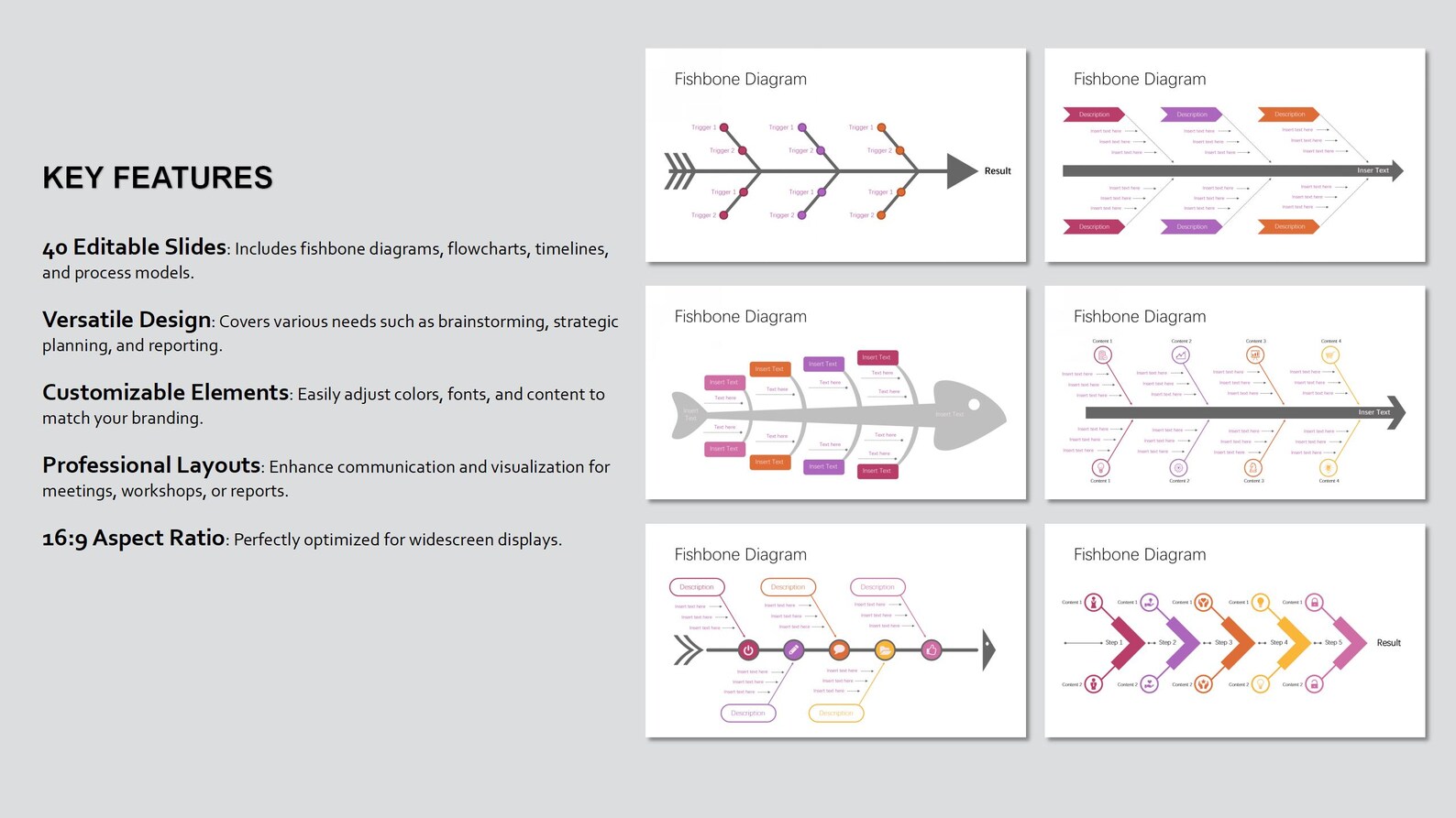 Comprehensive Fishbone Diagram & Process Visualization Powerpoint ...