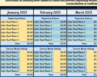 2025 Saving Funds Monthly Tracker by SheetsWithSarah