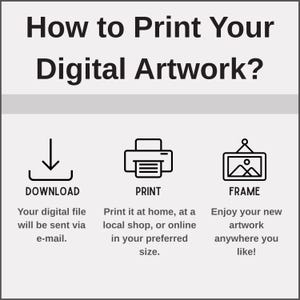 May include: A graphic with the text "How to Print Your Digital Artwork?" and three steps: Download, Print, and Frame. Each step includes an icon and a brief description of the process.