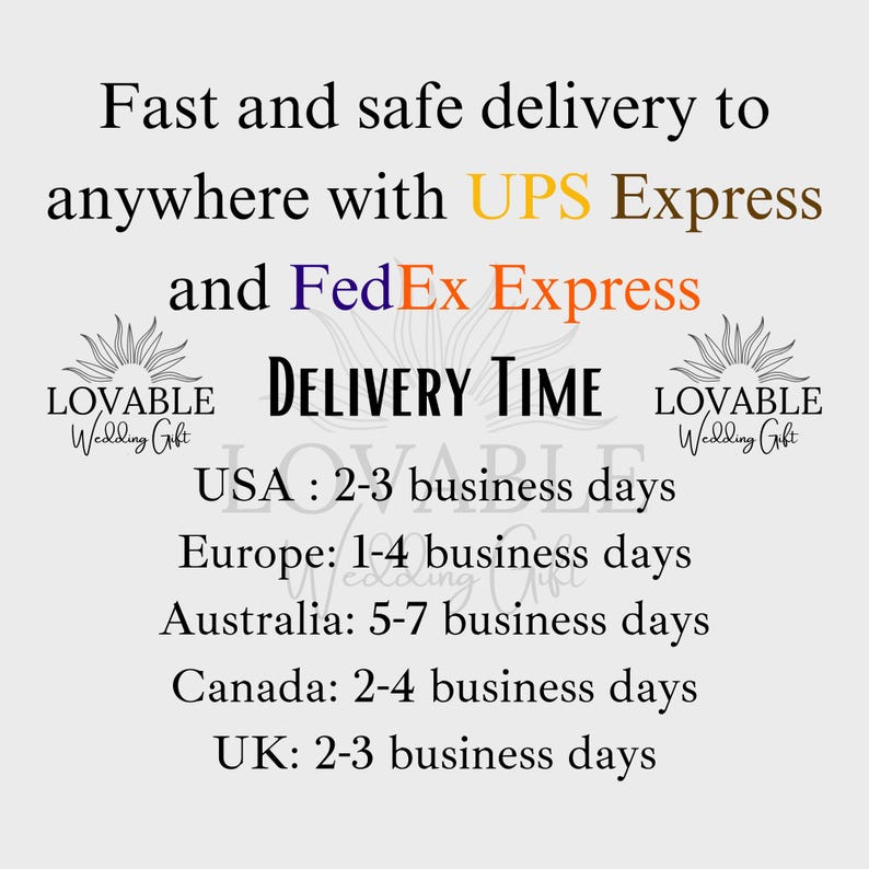 Puede incluir: Texto sobre un fondo gris claro: "Entrega r&aacute;pida y segura a cualquier lugar con UPS Express y FedEx Express". Debajo, "Tiempo de entrega" seguido de los tiempos para EE. UU., Europa, Australia, Canad&aacute; y el Reino Unido.