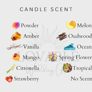May include: A graphic showcasing candle scent options. The text "CANDLE SCENT" is at the top. Below are illustrations and scent names: Powder, Amber, Vanilla, Mango, Citronella, Strawberry, Melon, Oudwood, Ocean, Spring Flower, Tropical, and No Scent.