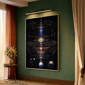 May include: A framed artwork depicting a complex diagram of celestial bodies and interconnected rings against a black background. The artwork features a gold frame and is displayed on a dark green wall. The image evokes a sense of cosmic exploration and scientific visualization.