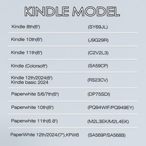 May include: A white graphic lists Kindle models with their corresponding model numbers. The text "KINDLE MODEL" is at the top. Models include Kindle 8th, 10th, 11th, Colorsoft, 12th/2024, and Paperwhite versions.