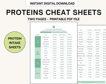 Protein Cheat Sheet Printable: Intake Guide (Digital Download)
