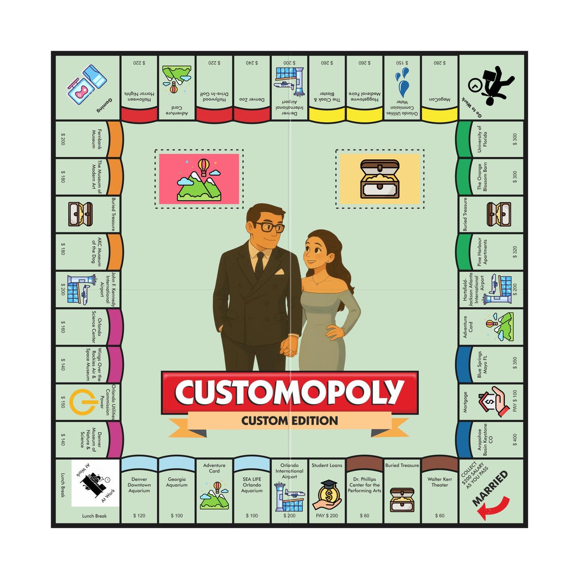 Customopoly Board Game: Personalized Family Game Design - Etsy