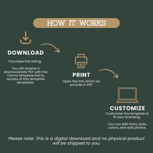 May include: An infographic on a dark green background with text and icons explaining how to download, print, and customize a digital template. The text includes "Download", "Print", and "Customize" with corresponding icons and instructions. The text also states that it is a digital download.