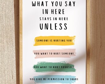 What You Say In Here Poster Confidentiality Sign Therapist Psychologist Counselor Office Wall Art Digital Print Mental Health Decor