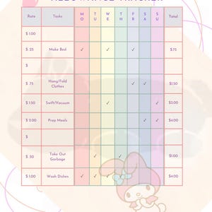 Puede incluir: Un gráfico colorido con una ilustración de un gato rosa en la parte superior. El gráfico se titula "Timmy Tune's Allowance Tracker" e incluye una lista de tareas domésticas y sus tasas de pago correspondientes. El gráfico está dividido en columnas para cada día de la semana y una columna de total. El gráfico está lleno de marcas de verificación que indican las tareas completadas. El total ganado es de 14,25 €.