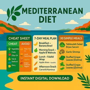 Mediterranean Diet | 7-Day Meal Plan