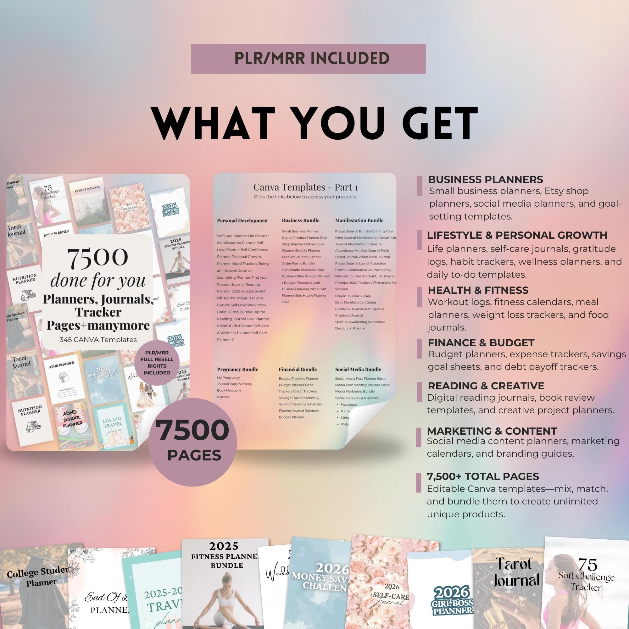 7500+ Editable Canva Templates Mega Bundle | Digital Planners, Trackers ...