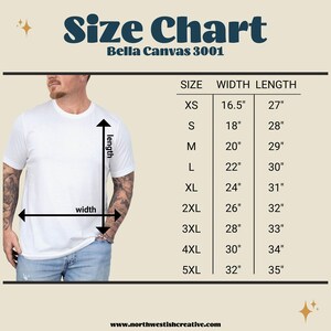 Puede incluir: Tabla de tallas para camisetas Bella Canvas 3001, que muestra las medidas de ancho y largo en pulgadas para las tallas XS a 5XL.