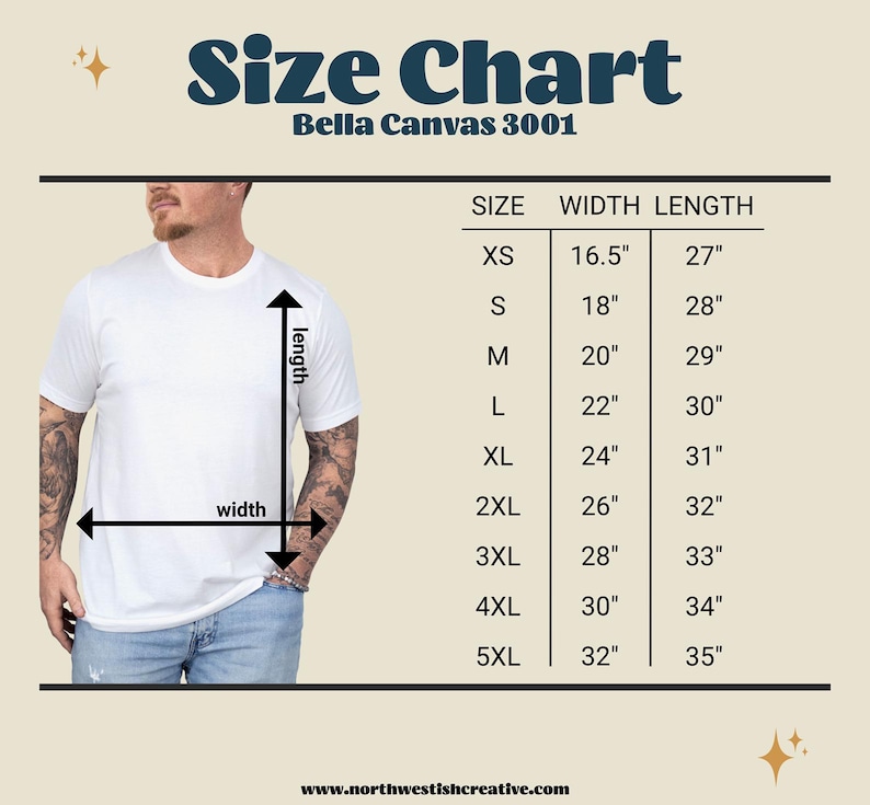 Puede incluir: Tabla de tallas para camisetas Bella Canvas 3001, que muestra las medidas de ancho y largo en pulgadas para las tallas XS a 5XL.