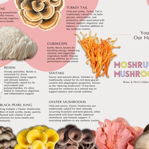 May include: A colorful illustration of ten different types of mushrooms with their names and descriptions. The mushrooms are arranged in a circle around the text "Moshrums Mushrooms" and "Ross & Pei's Urban Farm".