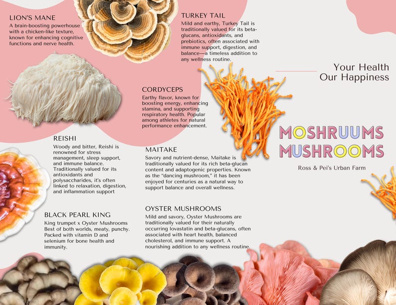 May include: A colorful illustration of ten different types of mushrooms with their names and descriptions. The mushrooms are arranged in a circle around the text "Moshrums Mushrooms" and "Ross & Pei's Urban Farm".