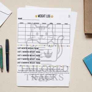 Può includere: Una pila di fogli di registro del peso di carta bianca con una grafica di gatto. Il foglio superiore ha le parole "WEIGHT LOG" e spazi per i giorni della settimana. Sotto ci sono linee per le tendenze di peso.