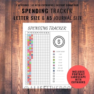 Spending Tracker - Expense Tracker - Money Tracker - Money Spending - Spending Log - Finance Tracker - PRINTABLE Journal Page - Planner Page