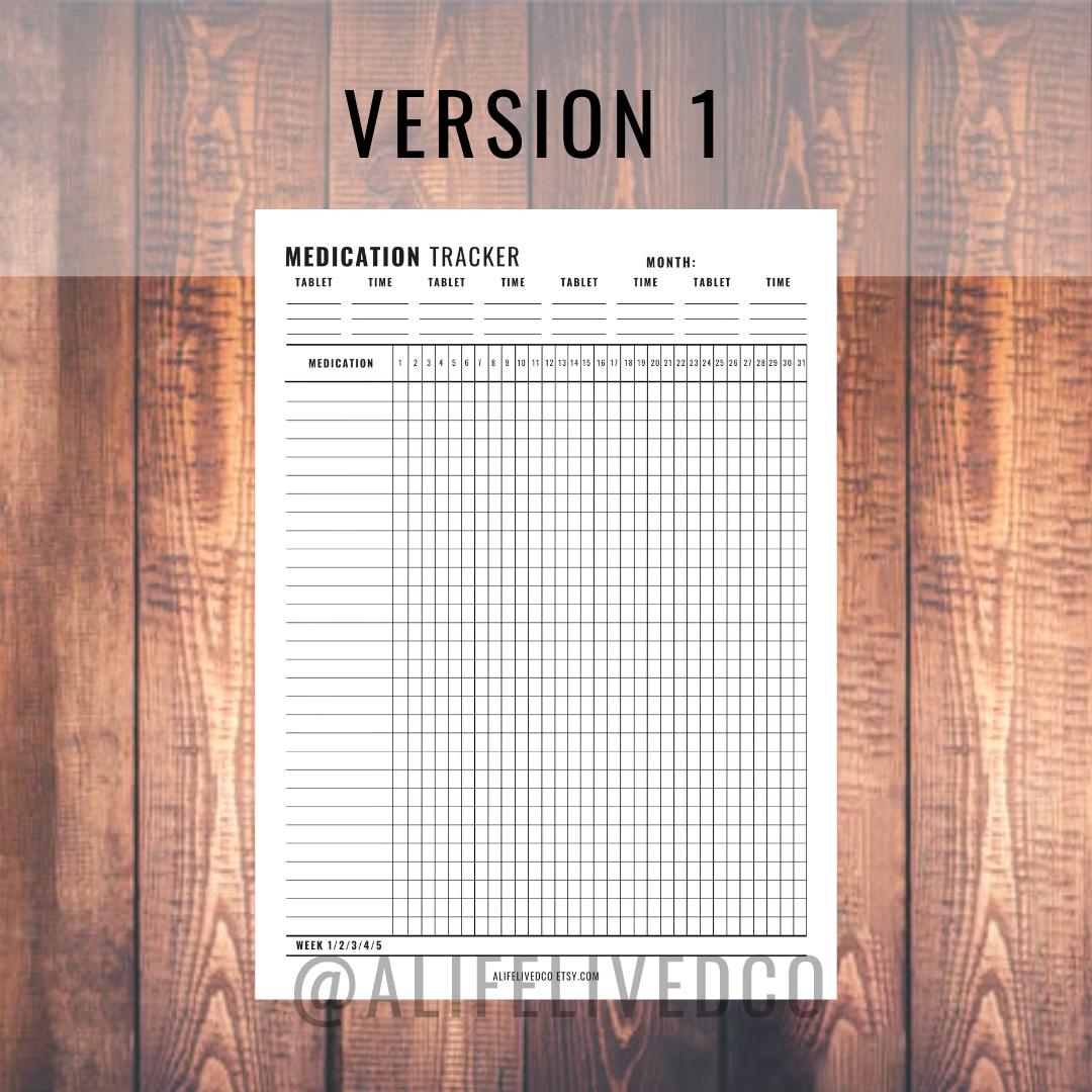 Medication Tracker - Medication Log - PRINTABLE Journal Page ...