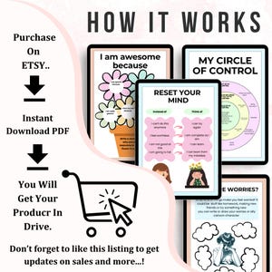 K&ouml;nnte beinhalten: Digital druckbare Kunst mit Selbsthilfe-Themen. Enth&auml;lt "Ich bin toll, weil" mit Blumenillustrationen, "Setze deinen Geist zur&uuml;ck" mit positiven Affirmationen und "Mein Kontrollkreis" Diagramme. Das Bild zeigt auch ein Einkaufswagen-Symbol.