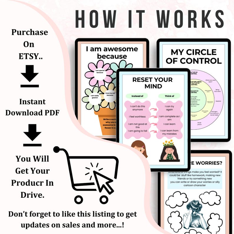 K&ouml;nnte beinhalten: Digital druckbare Kunst mit Selbsthilfe-Themen. Enth&auml;lt "Ich bin toll, weil" mit Blumenillustrationen, "Setze deinen Geist zur&uuml;ck" mit positiven Affirmationen und "Mein Kontrollkreis" Diagramme. Das Bild zeigt auch ein Einkaufswagen-Symbol.