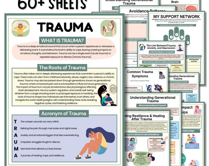 Trauma and Trauma Informed Care Educational Bundle - Etsy Canada