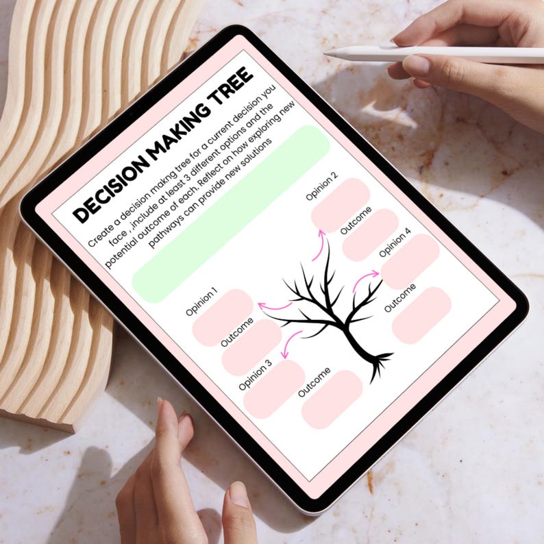 Może przedstawiać: Cyfrowy tablet z diagramem "Drzewo podejmowania decyzji". Diagram zawiera tekst, grafikę drzewa i sekcje z opiniami i wynikami. Tablet trzymany w dłoniach, widoczny rysik.