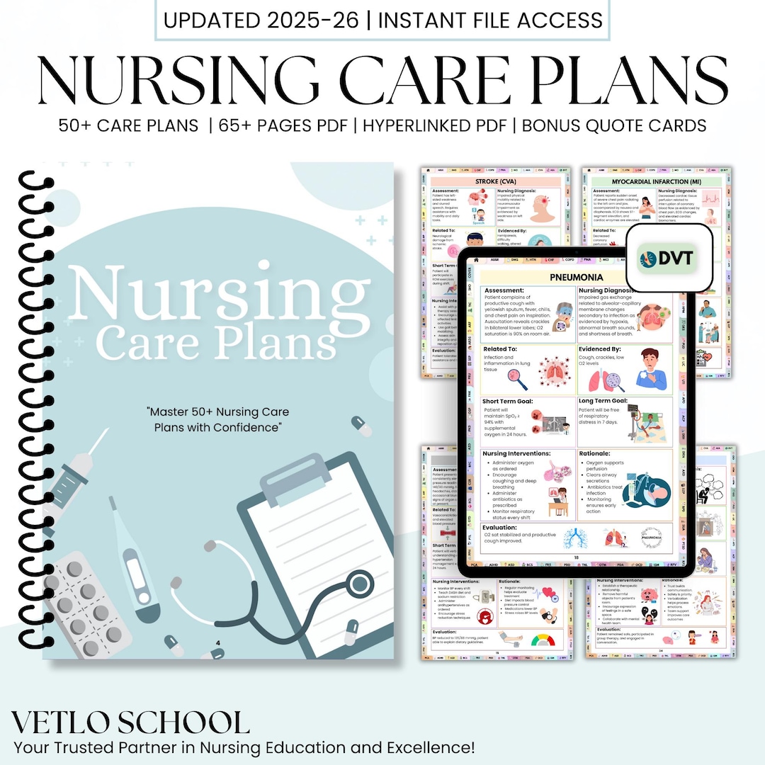 Nursing Care Plans, Digital Nursing School Study Guide, Nurse Student ...