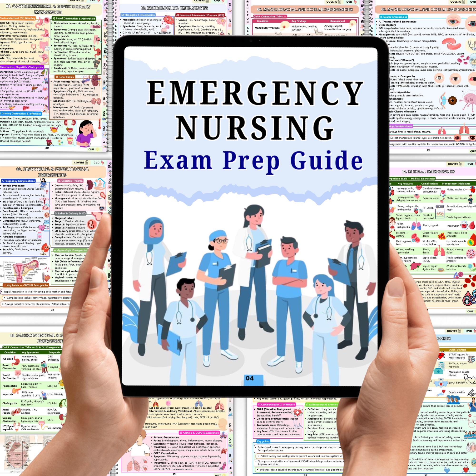 Emergency Nursing Exam Prep Guide | Comprehensive Study Workbook for ...