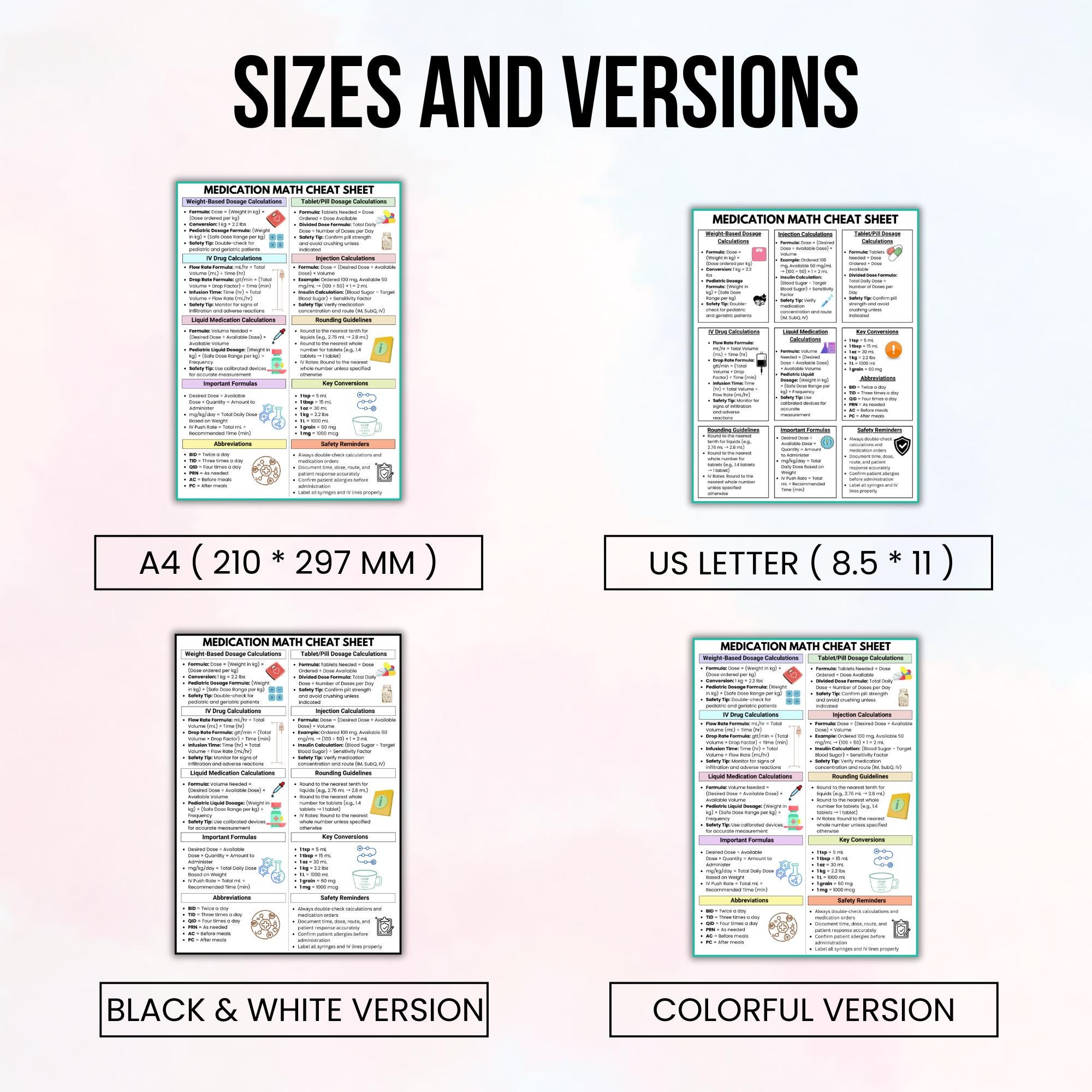 Medical Math Drawings Medication Math Cheat Sheet: Nursing Dosage Guide (digital Download) - Etsy