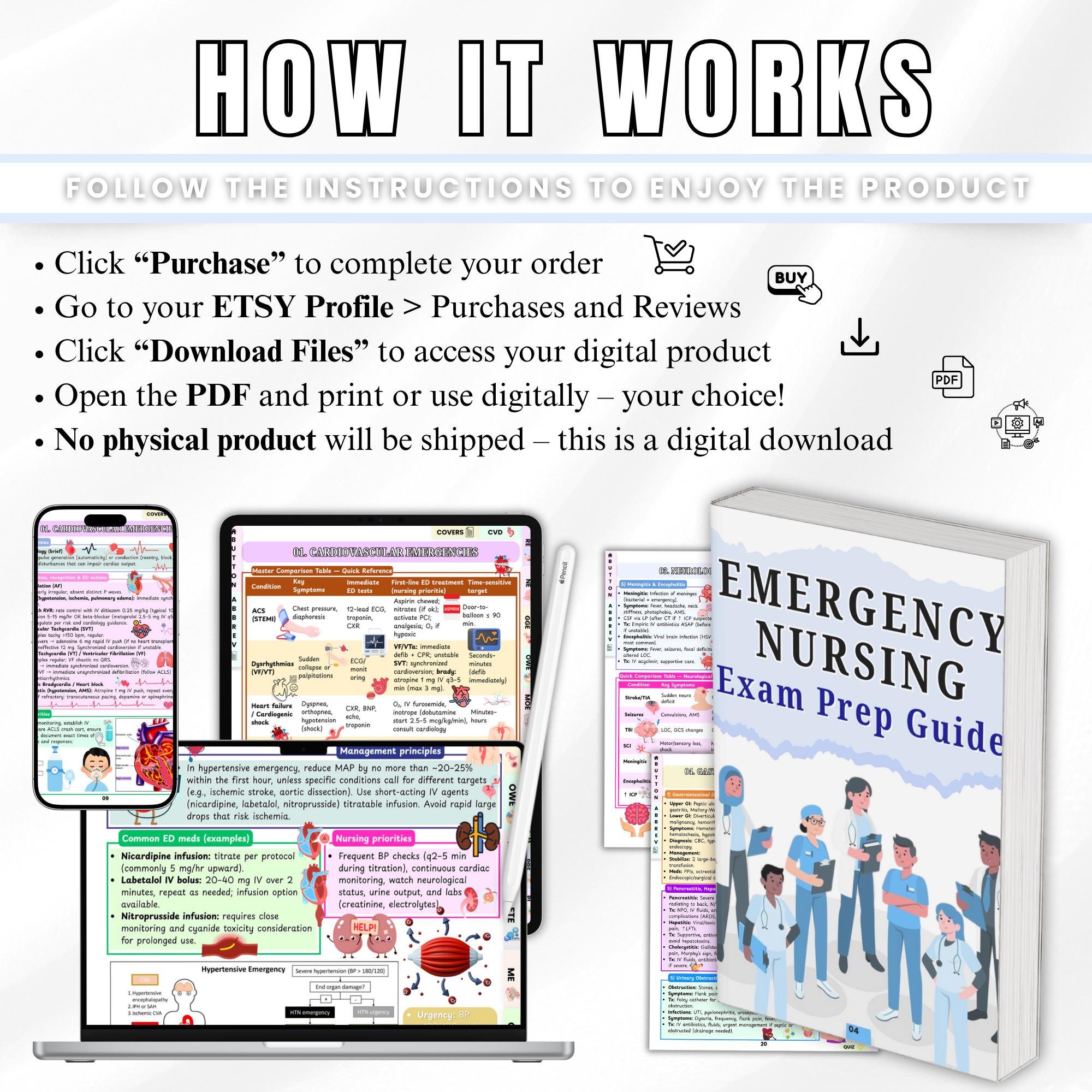 Emergency Nursing Exam Prep Guide | Comprehensive Study Workbook for ...