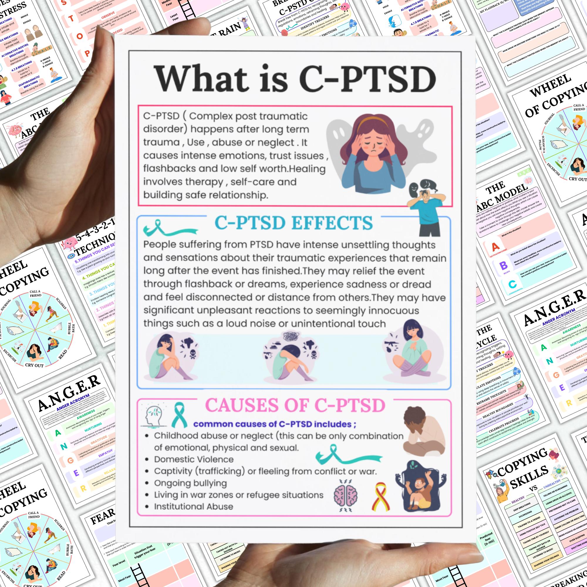 PTSD Worksheets, Post Traumatic Stress Disorder, PTSD Guide, Mental ...