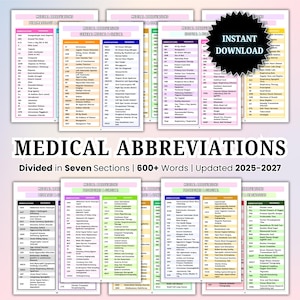 Puede incluir: Un conjunto de gráficos de abreviaturas médicas con secciones codificadas por colores. Los gráficos incluyen abreviaturas y sus significados, categorizados en farmacología, medicina general, hospital y otras áreas. El texto "ABREVIATURAS MÉDICAS" se muestra de forma destacada.