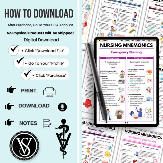 Nursing Mnemonics Cheat Sheet Part 1 Nclex Quiz