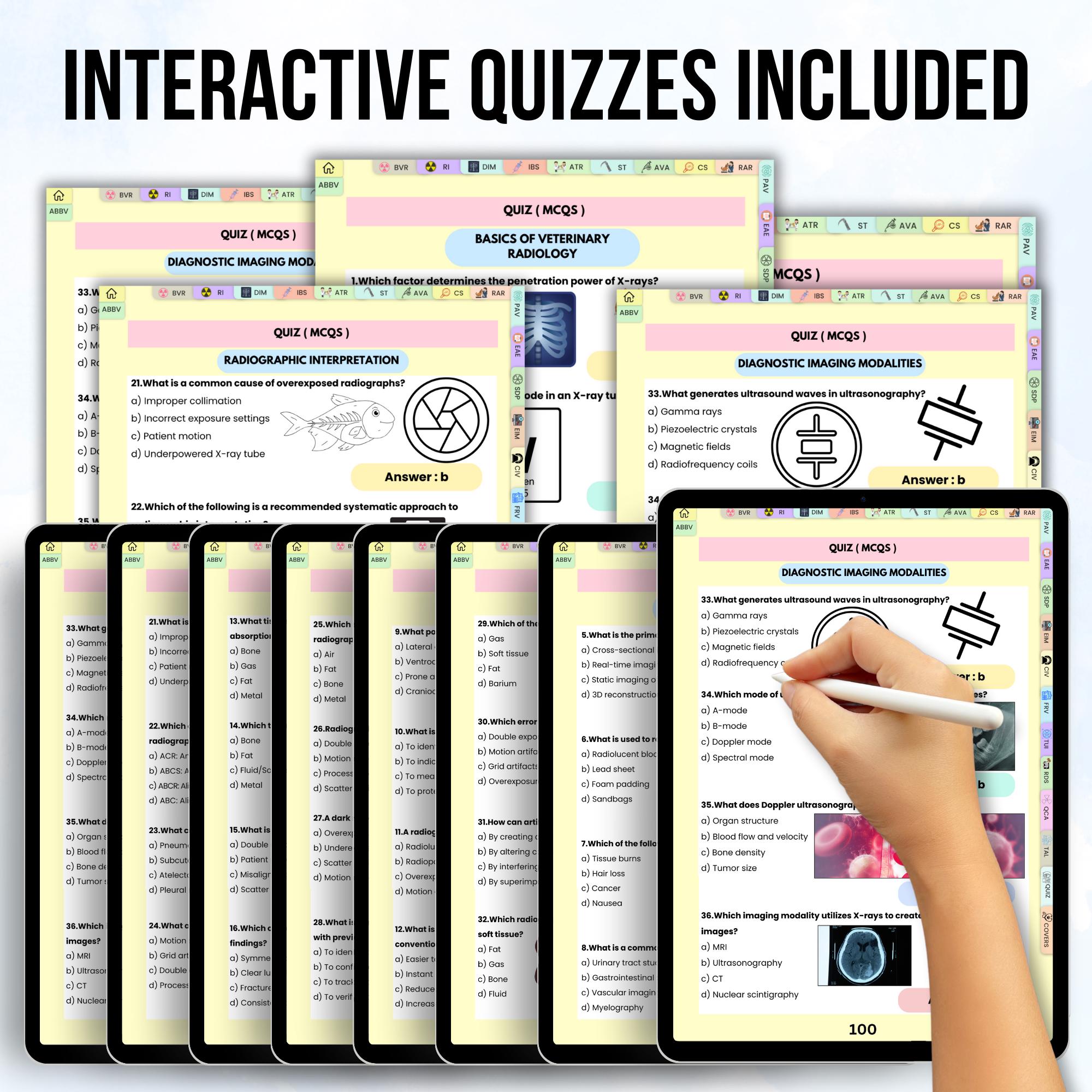 Veterinary Radiology & Imaging Notes: Vet Student Resources (digital ...