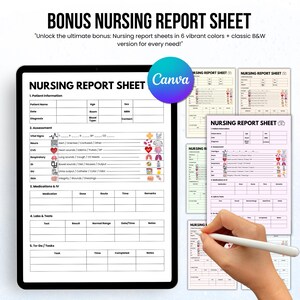 Nursing Mnemonics Cheat Sheet: NCLEX Study Guide (digital Download) - Etsy