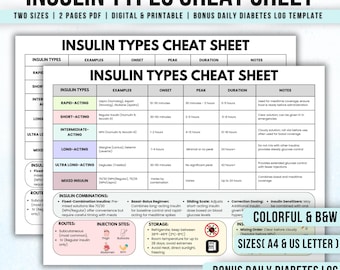 Insulin Type Cheat Sheet, Updated 2025-26, Bonus Daily Diabetic Log, Insulin Study Guide, Insulin Management, Insulin Fact Sheet, Nurse Gift