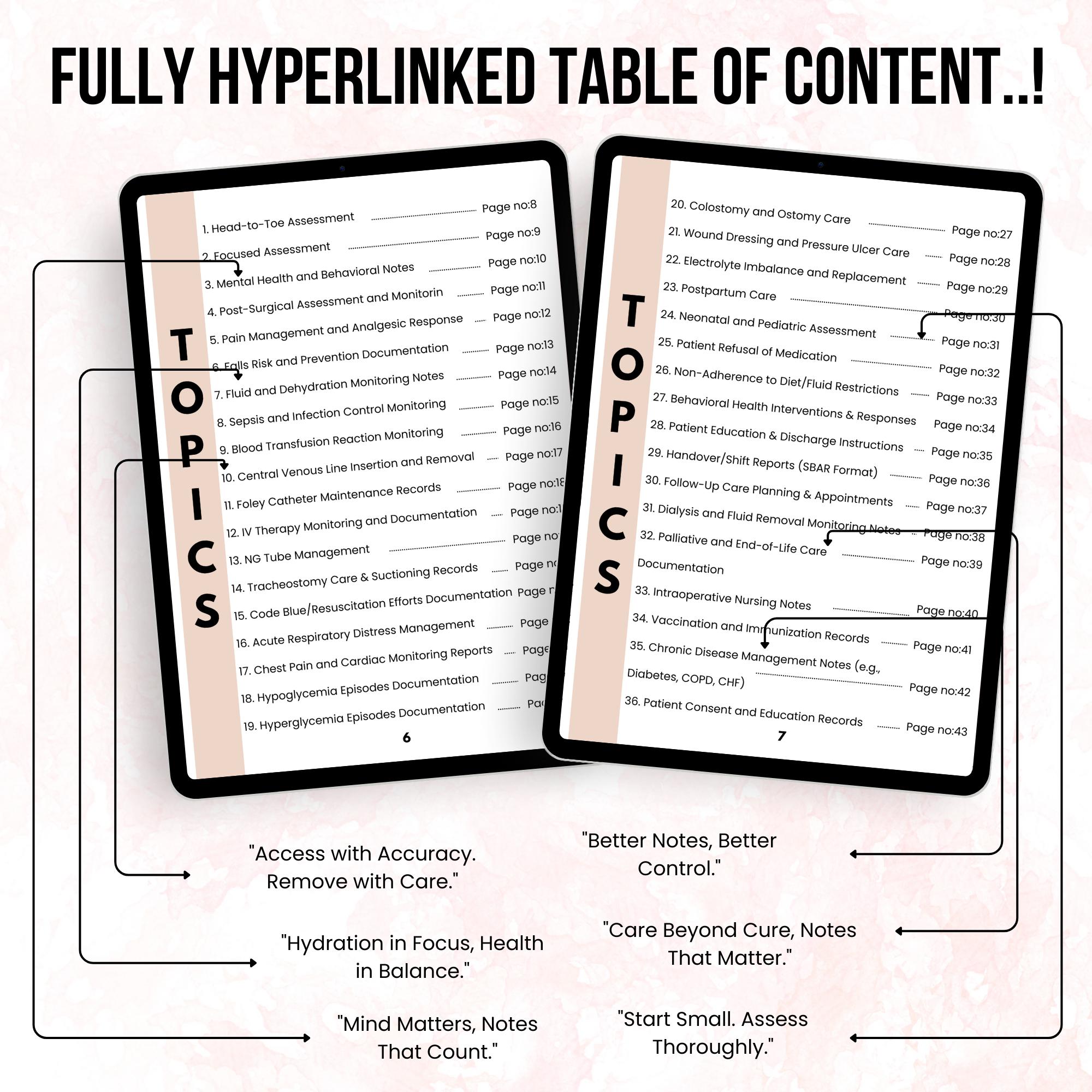 Hyperlinked Nursing Documentation Template | Digital Nurse Notes ...