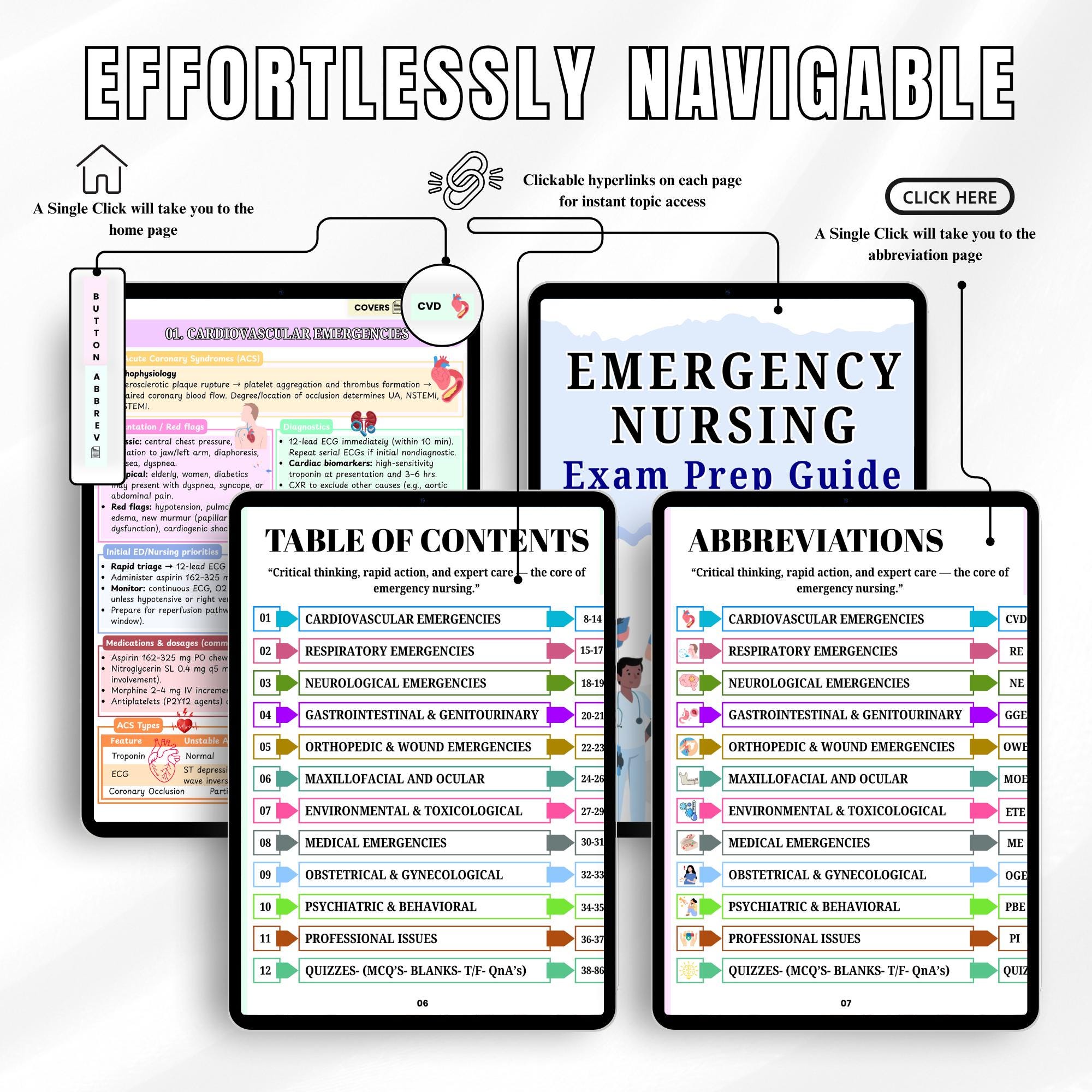 Emergency Nursing Exam Prep Guide | Comprehensive Study Workbook for ...