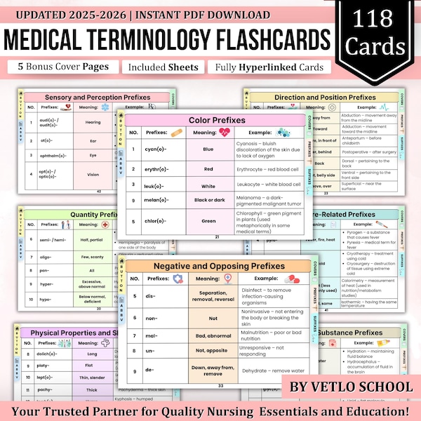 Medical Terminology Flashcards, Digital Nursing & Healthcare Study Cards, Anatomy Medical Abbreviation Review, Instant Download PDF