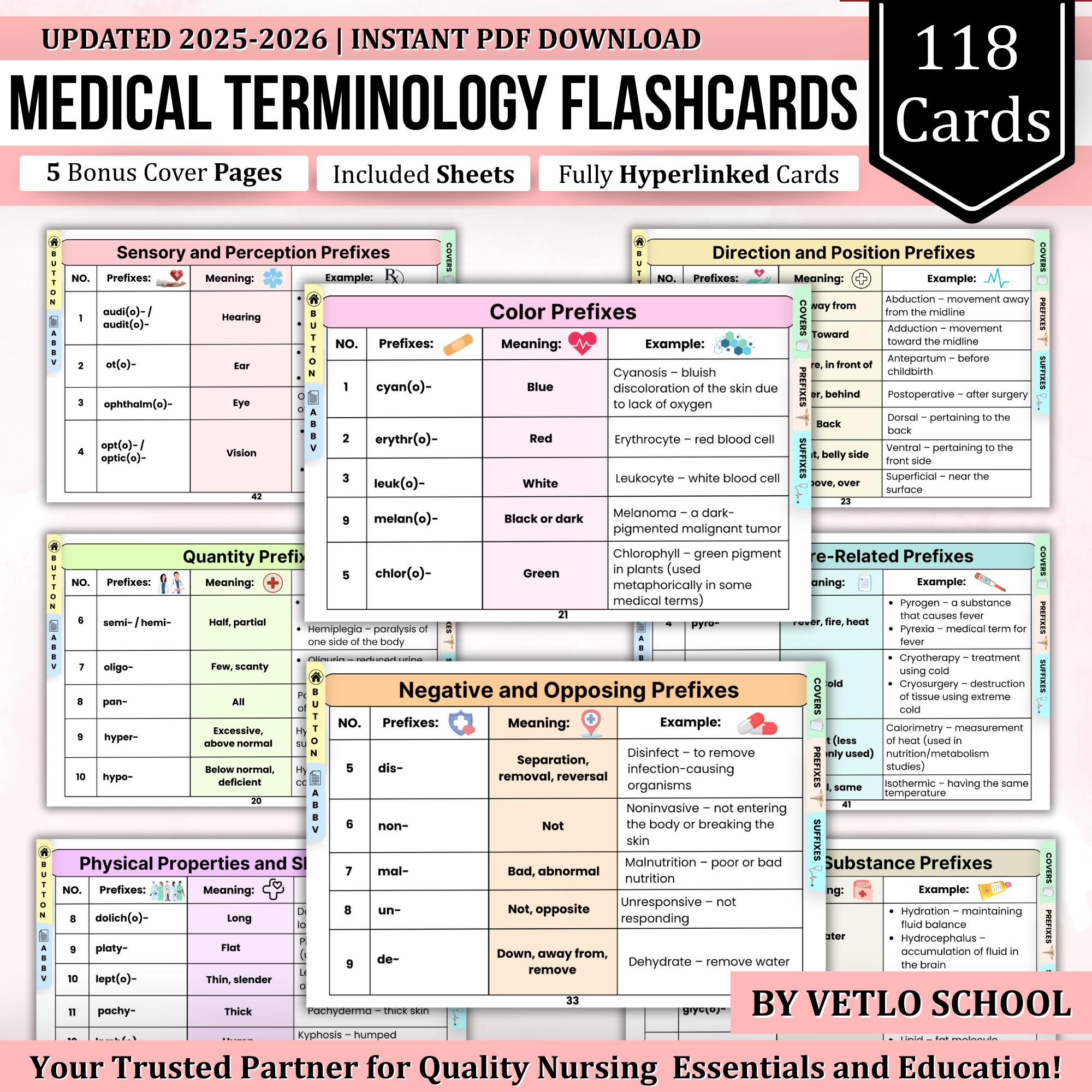 Medical Terminology Flashcards 118+ Cards, Bonus Terminology Sheets, 5 Bonus Cover Pages, Study Guide Medical Terminology, Study Flashcards