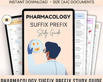 Pharmacology Suffix Prefix Bundle Hyperlinked, Updated 2025-26, Pharmacology Revision, Pharmacology for Beginners, Pharmacology Made Simple