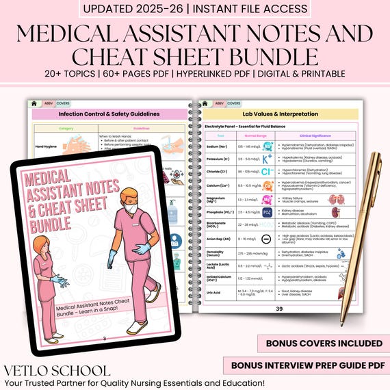 Medical Assistant Notes & Cheat Sheet Bundle, 20+ Topics Study Guide, Healthcare Clinical Skills Review, Medical Assistant Student Essential
