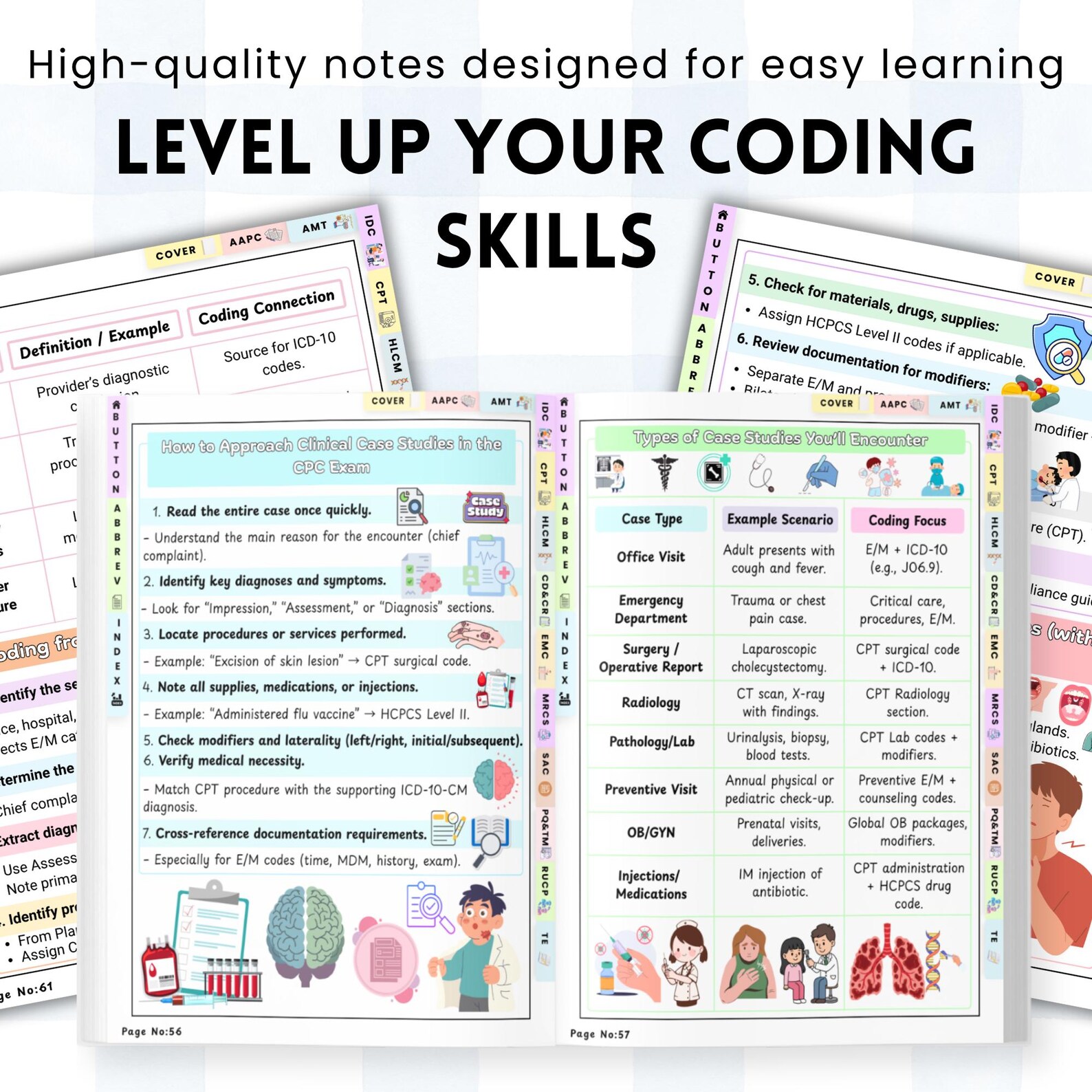 Medical Coding Study Guide Bundle | ICD-10 CPT Cheat Sheets | Anatomy ...