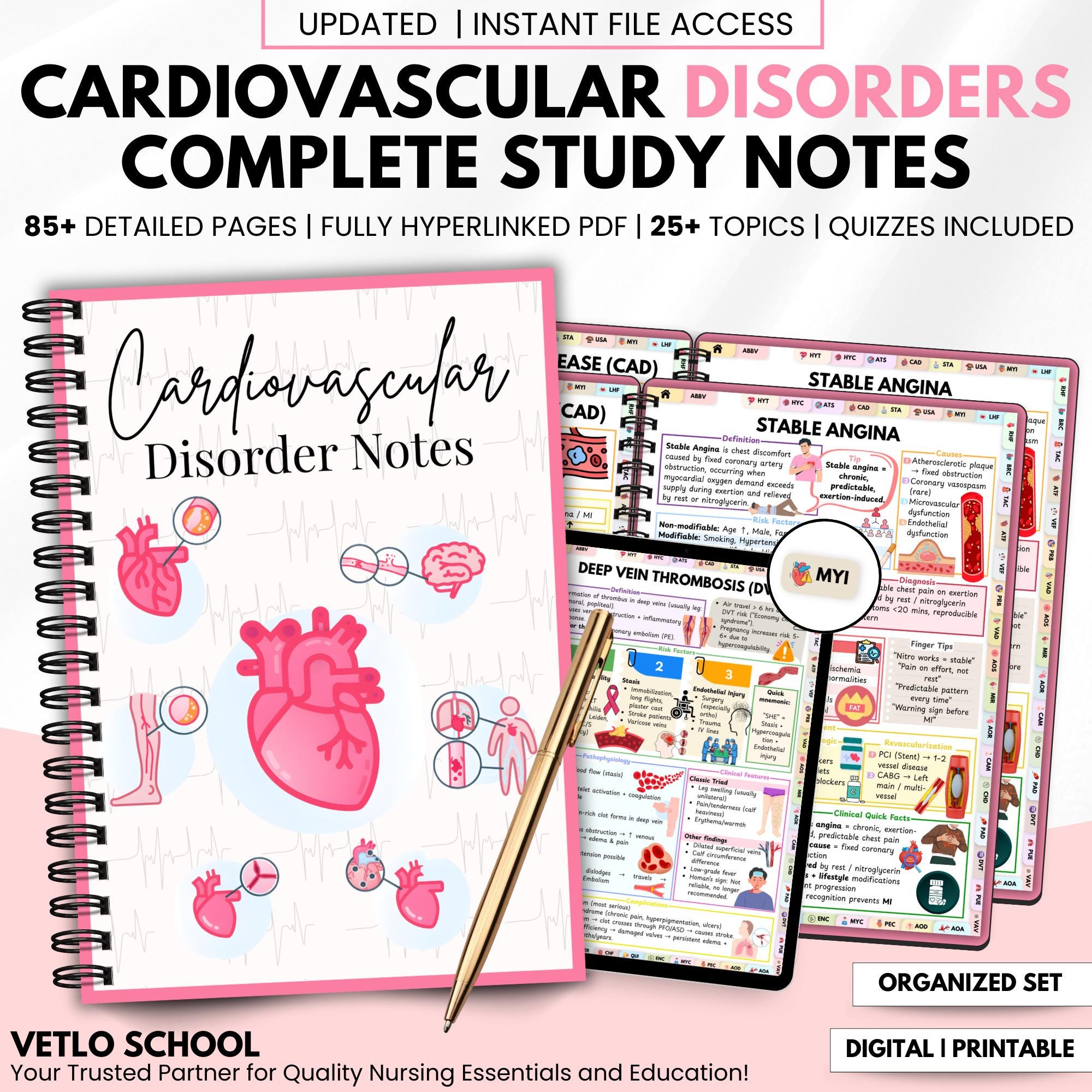 Cardiovascular Nursing Study Guide | Cardiac Notes & Heart Disease ...