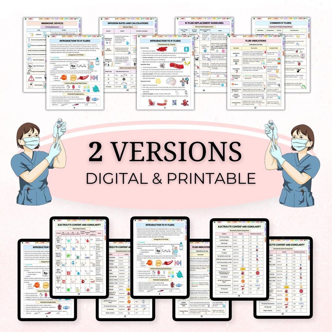 IV Fluids Cheat Sheets, Nursing School Study Guide, IV Therapy ...