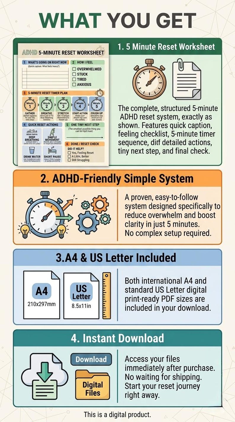ADHD Overwhelm Reset Printable, 5 Minute Reset Worksheet, Executive ...